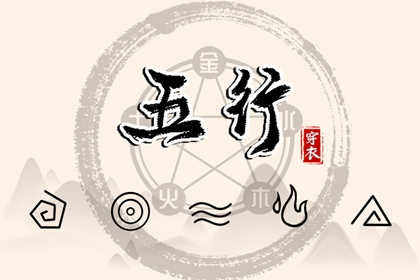 生辰算命|八柱八字排盘|婚配算命